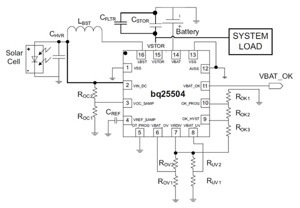 Texas Instruments bq25504 single-chip harvesting charge controller Texas Instruments bq25504 single-chip harvesting charge controller